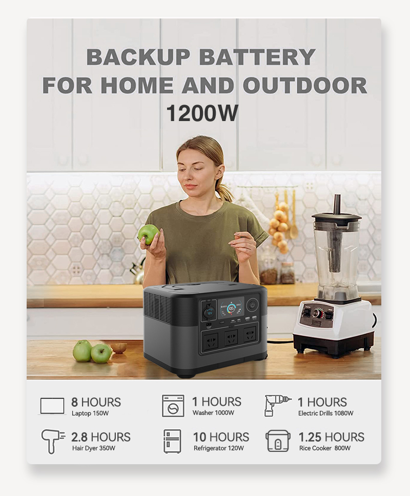 2026 new 220V 110V 1200W porta - Portable Power Station recensione e prezzo