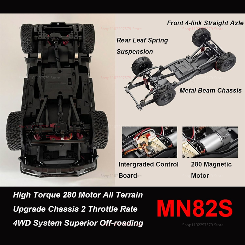 MN82S 1:12 Scale RC Off-Road C - Outdoor Camping Rug recensione e prezzo