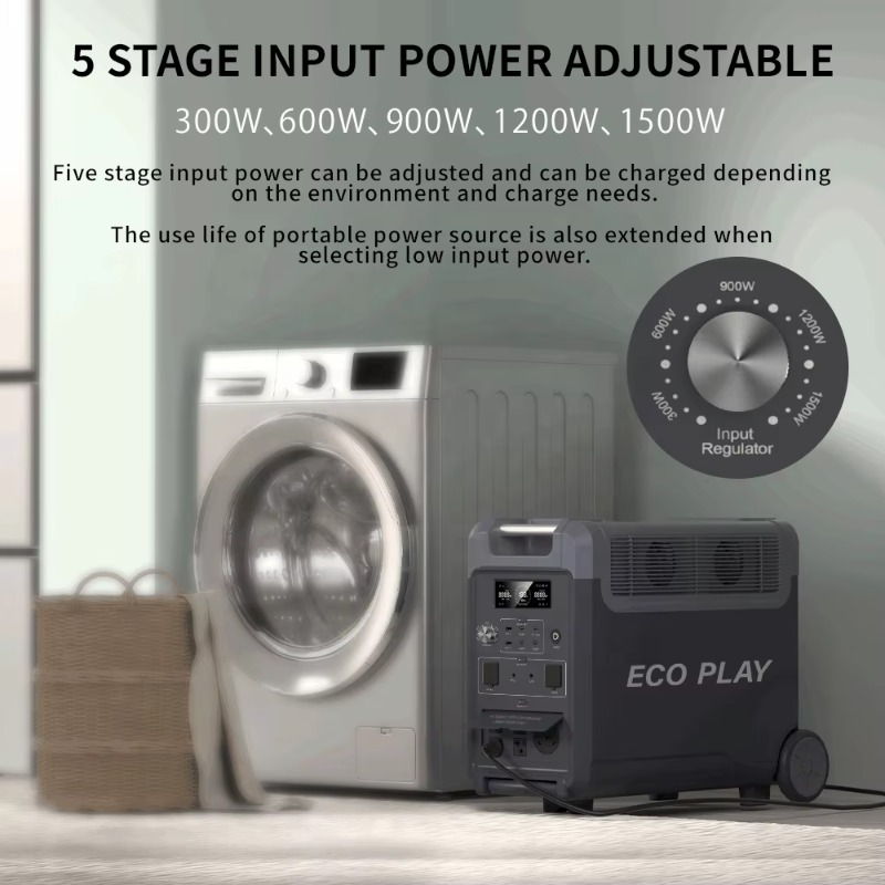 2026 Factory High-Quality Gere - Portable Power Station recensione e prezzo