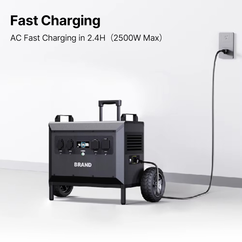 L5 5000W Powerstation Large Ca - Portable Power Station recensione e prezzo