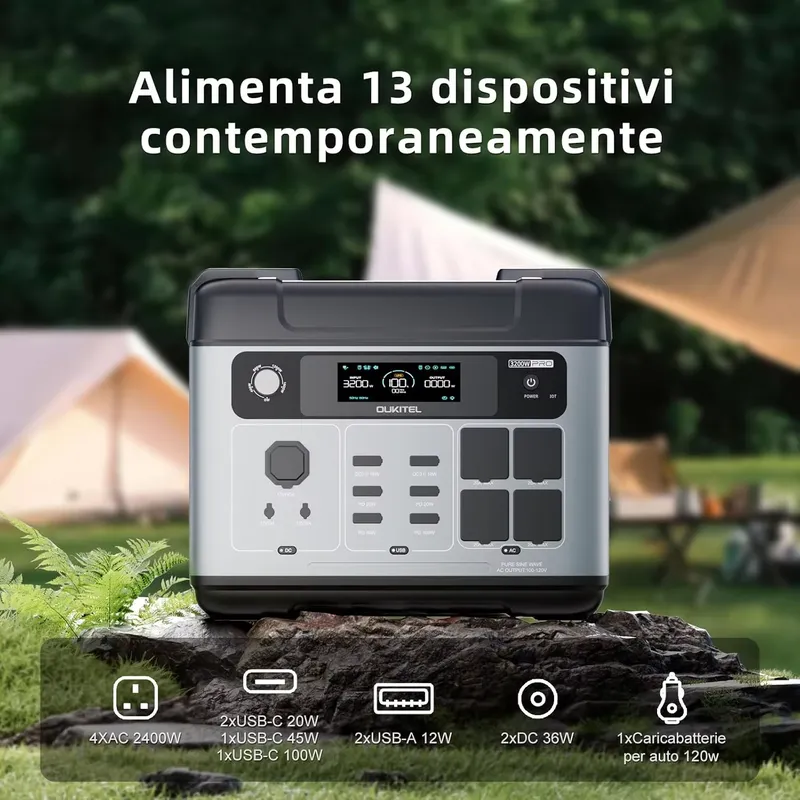 2026OUKITEL P2001 PLUS for 204 - Portable Power Station recensione e prezzo