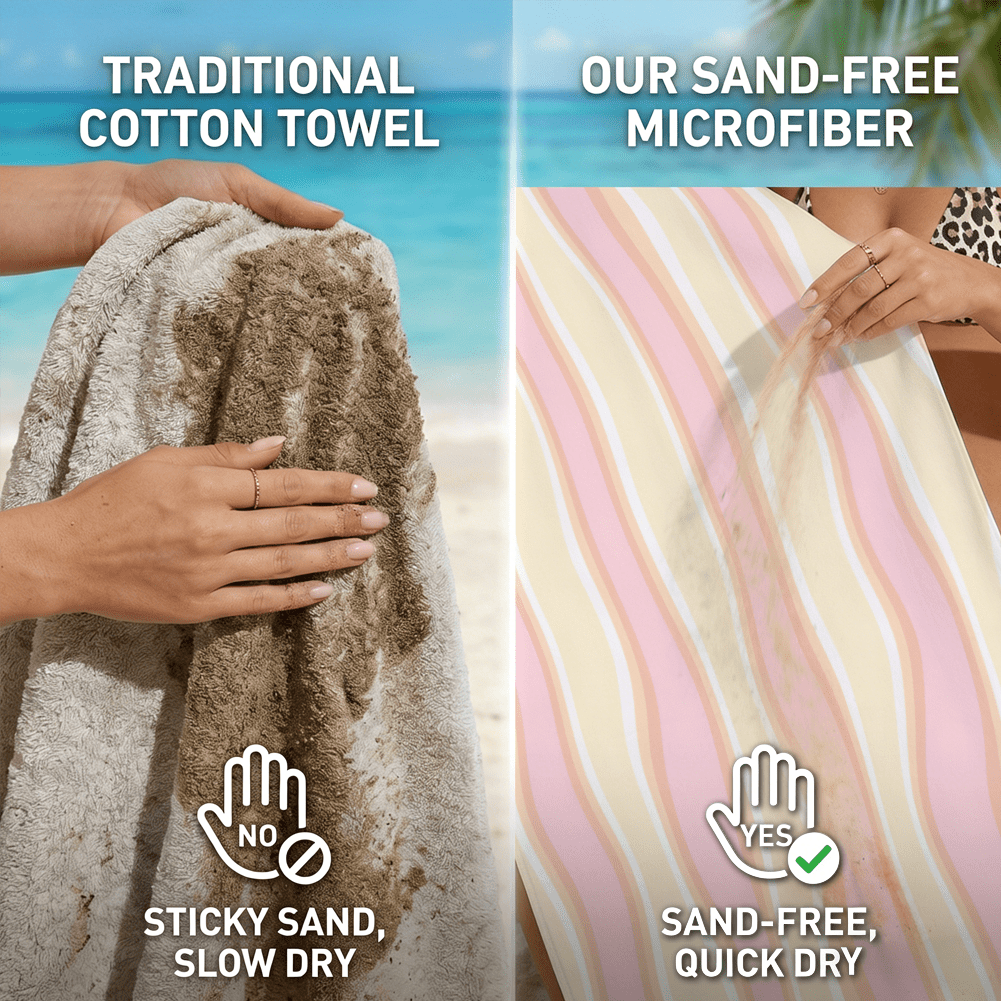Microfiber Beach Towels Vertic - Camp Towel Microfiber recensione e prezzo